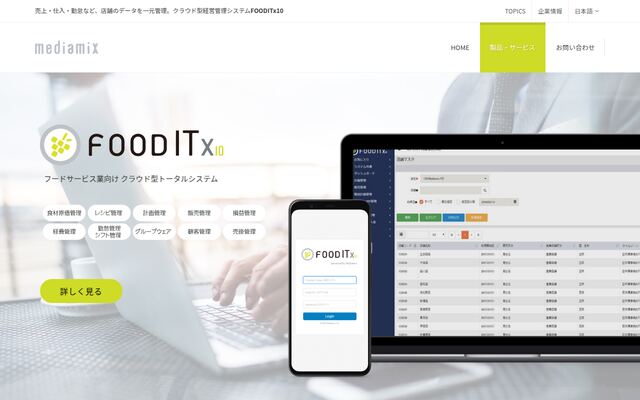 FOODITの公式ページ