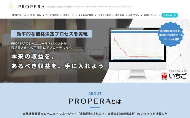 PROPERAの公式ページ