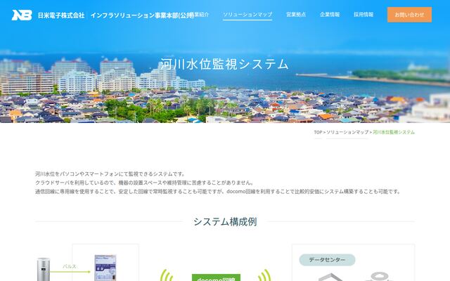 河川水位監視システムの公式ページ
