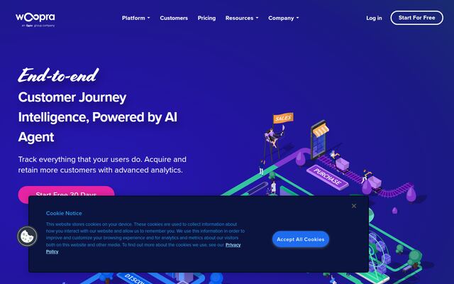 Woopraの公式ページ