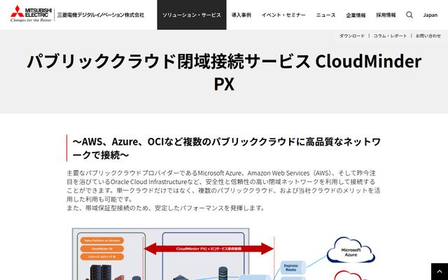 CloudMinder PXの公式ページ