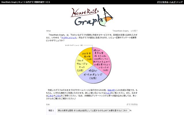 HeartRails Graphの公式ページ