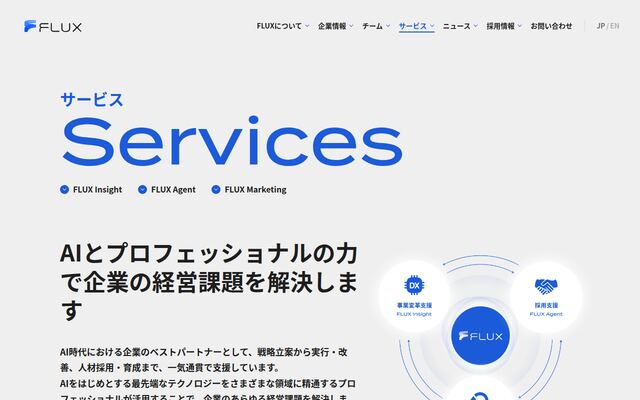 FLUX AutoStreamの公式ページ