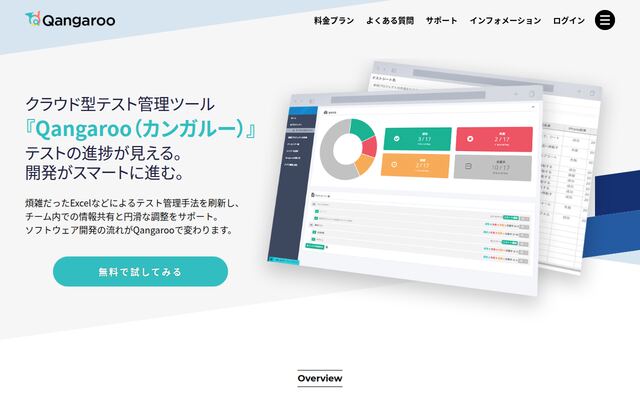 Qangarooの公式ページ