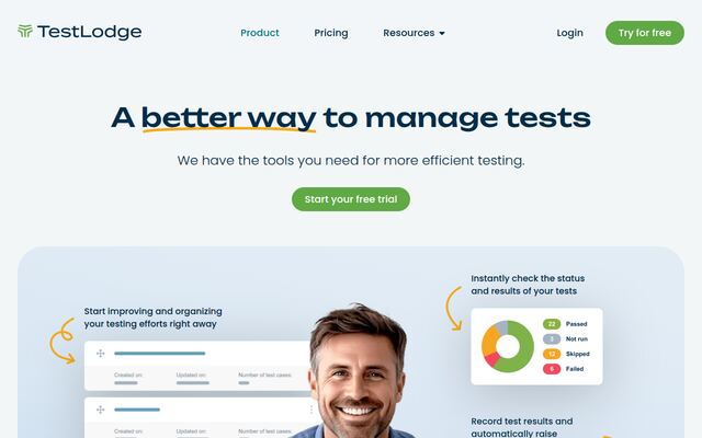 TestLodgeの公式ページ