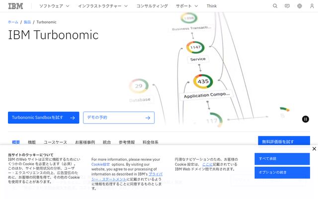 IBM Turbonomicの公式ページ
