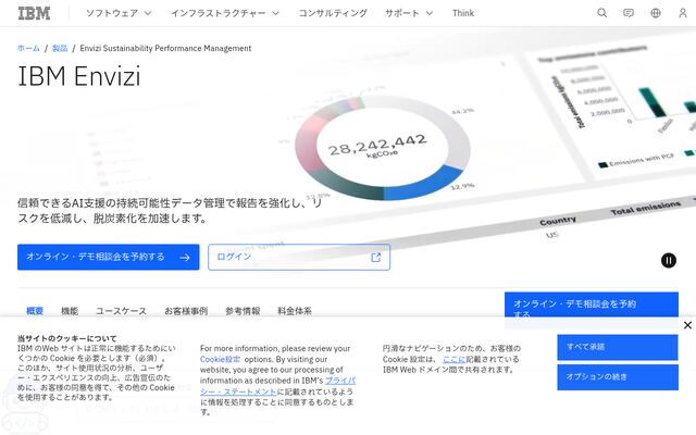 IBM Envizi ESG Suiteの公式ページ