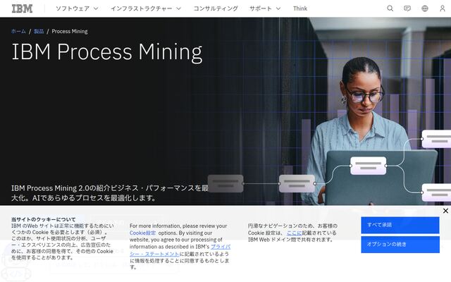 IBM Process Miningの公式ページ