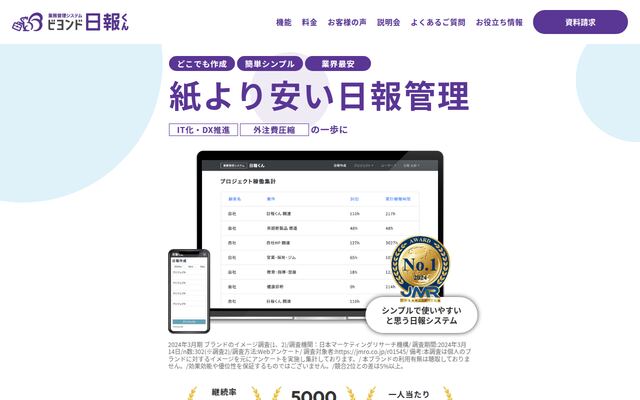 日報くんの公式ページ