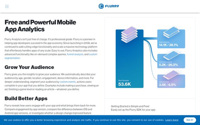Flurry Analyticsの公式ページ