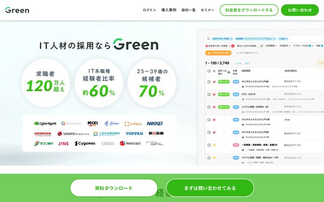 Greenの公式ページ