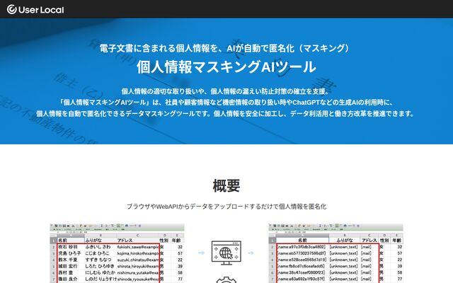 個人情報マスキングAIツールの公式ページ