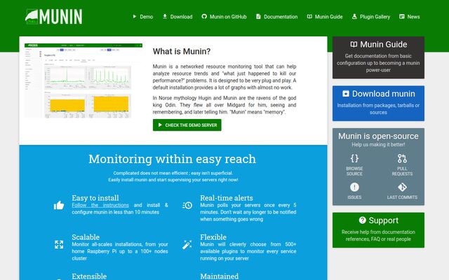 Muninの公式ページ