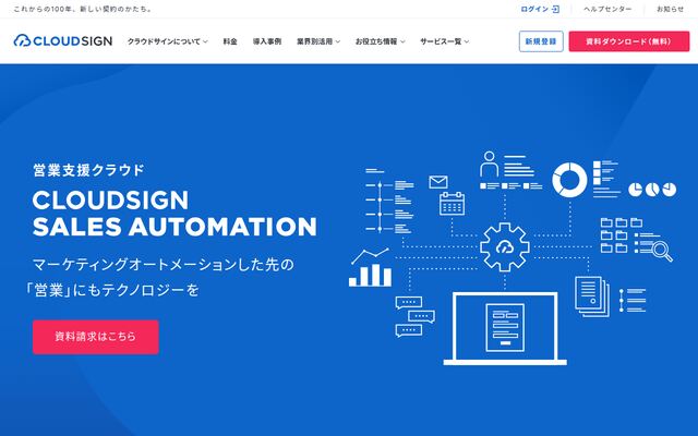 クラウドサイン Sales Automationの公式ページ