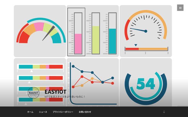 EasyIoTの公式ページ