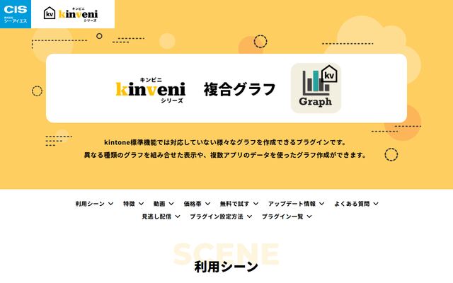 kinveniシリーズ　複合グラフの公式ページ