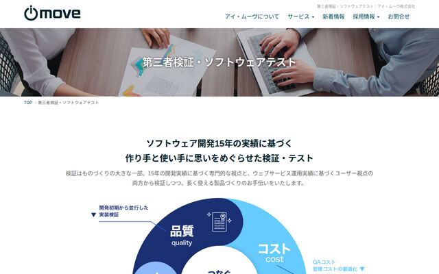 第三者検証・ソフトウェアテストの公式ページ