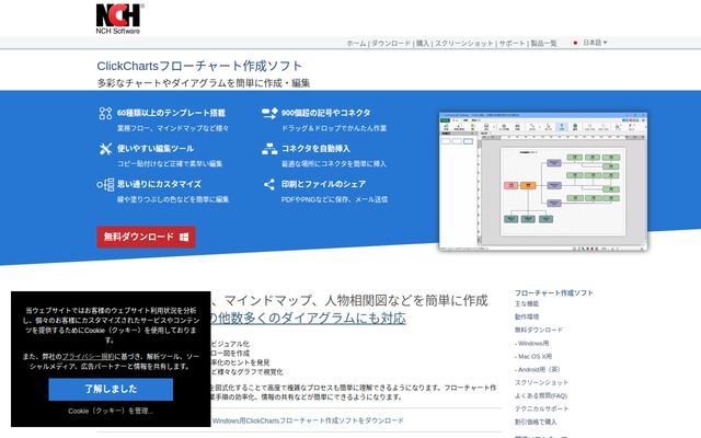 ClickChartsの公式ページ