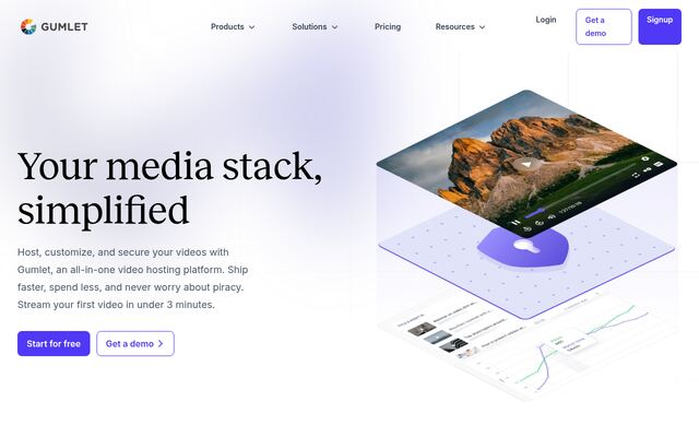 Gumletの公式ページ