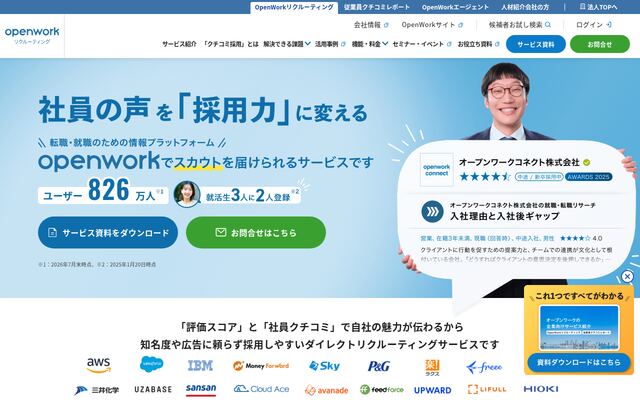 OpenWorkリクルーティングの公式ページ