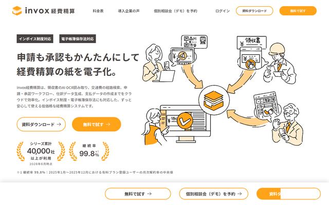 invox経費精算の公式ページ