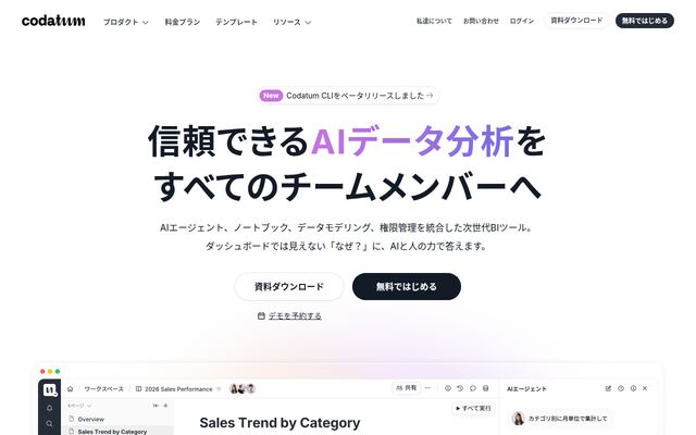 Codatumの公式ページ