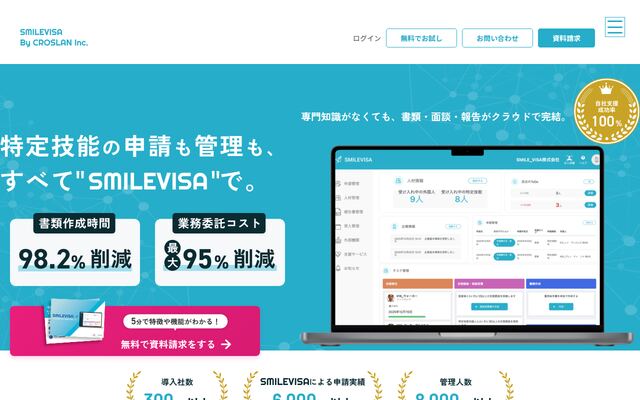 SMILEVISAの公式ページ