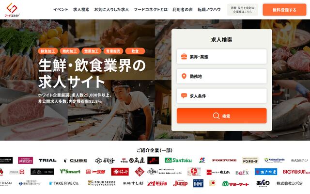 フードコネクトの公式ページ