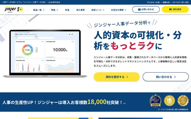 ジンジャー人事データ分析の公式ページ