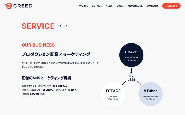 Greedの公式ページ