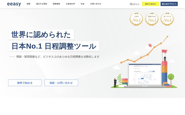eeasyの公式ページ