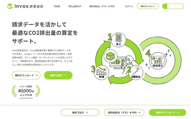 invox炭素会計の公式ページ