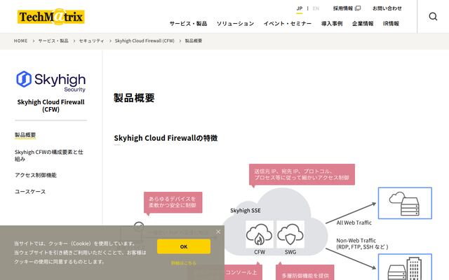 Skyhigh Cloud Firewallの公式ページ