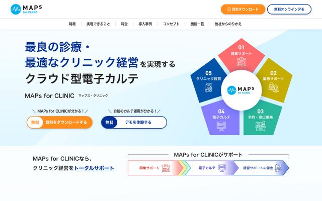 MAPs for CLINICの公式ページ