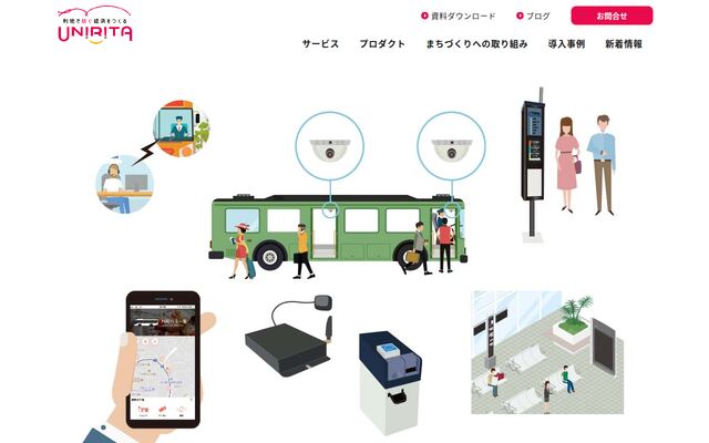 スマート送迎みまもるんの公式ページ