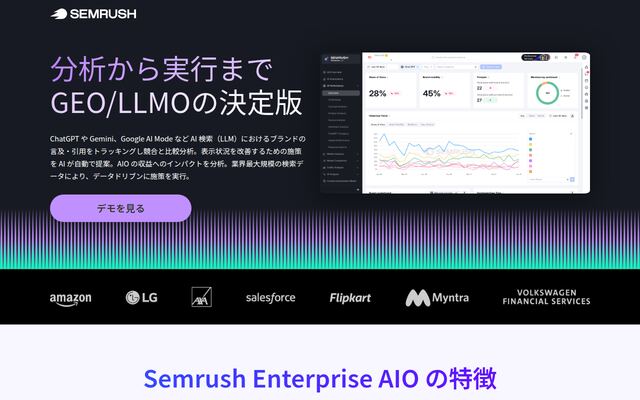 Semrush EnterpriseAIOの公式ページ