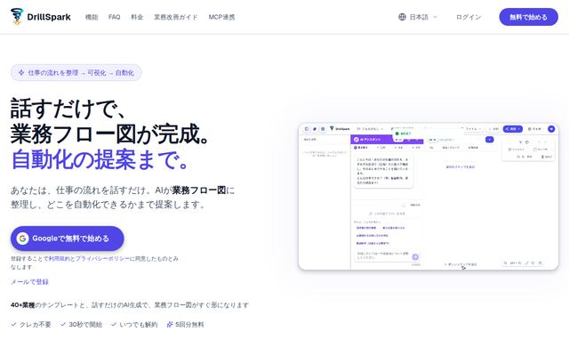 DrillSparkの公式ページ