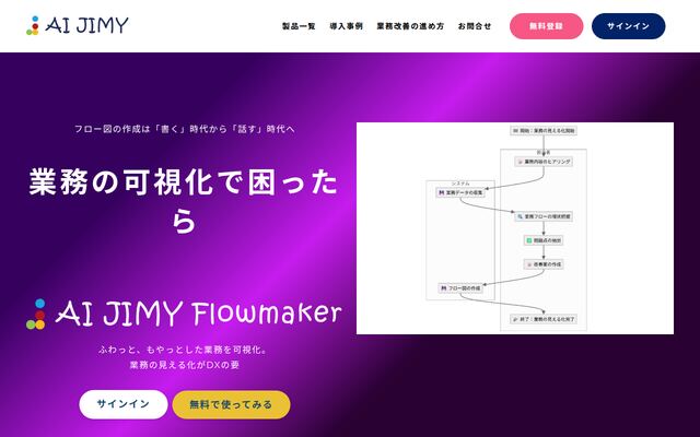 AI JIMY Flowmakerの公式ページ