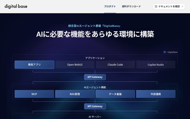 DigitalBaseの公式ページ