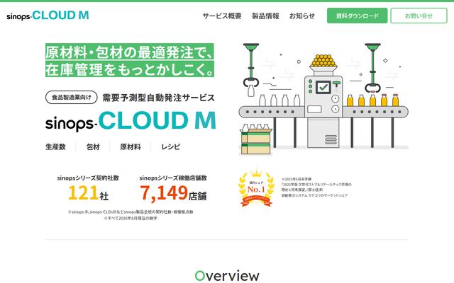 sinops-CLOUD Mの公式ページ