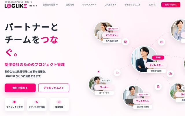 LOGLIKEの公式ページ