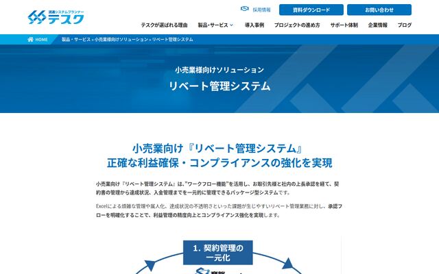 リベート管理システムの公式ページ