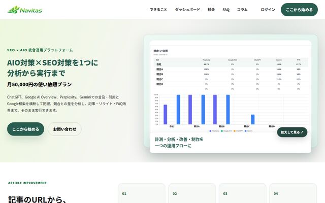 Navitasの公式ページ