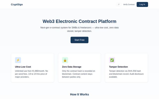 CryptSignの公式ページ