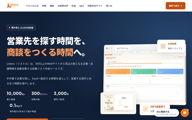 リストルの公式ページ