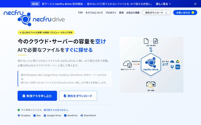 necfru driveの公式ページ