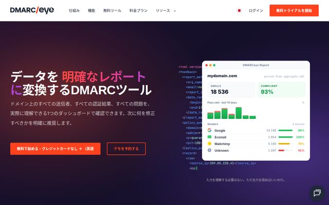 DMARCeyeの公式ページ