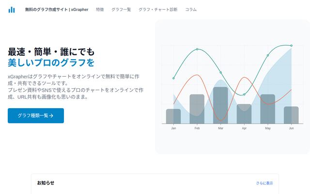 xGrapherの公式ページ