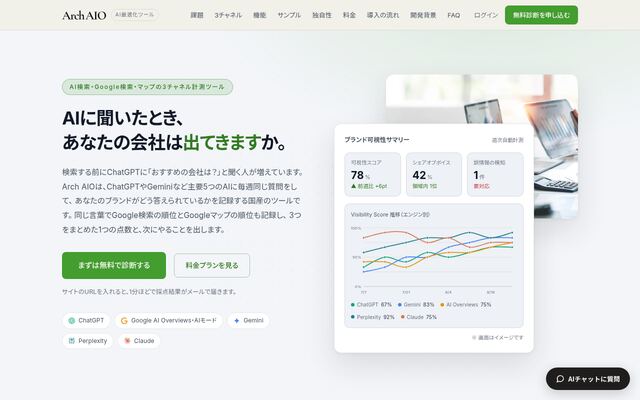 Arch AIOの公式ページ