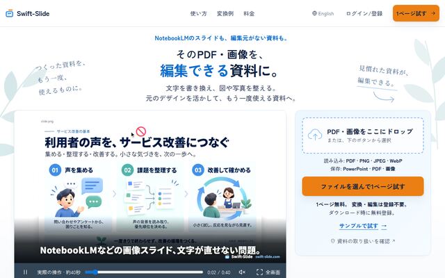 Swift-Slideの公式ページ
